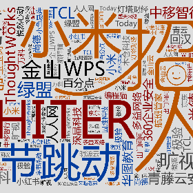 Word2art Wallpapers-WHITER 回汉 ThoughtWorks 字节跳动 小米 金山WPS 来啦老弟 出门问问 小红书 固胜科技 青藤云安全 京东 斗鱼 360企业安全 金山云 华图教育 中移智行 旷视 深晶科技 青云 人人网 多益网络 尚德 明源云 绿盟 石墨文档 航班管家 科大讯飞 木仓科技 悦然心动 微派 宝宝树 极验 百分点 小鱼易连 盛天网络 万科 跟谁学 灯塔财经 TCL Today 编程猫